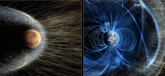 El impacto del viento solar es distinto en Marte que en la Tierra. Imagen de Gizmodo vía NASA.